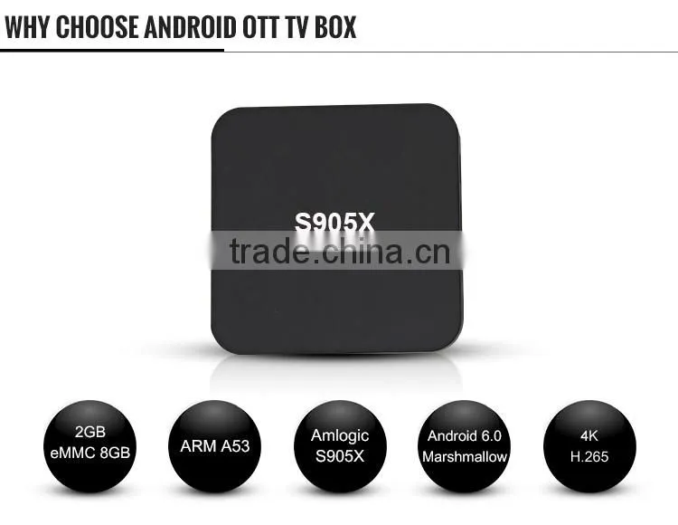 2016 best Android TV BOX Kodi Amlogic S905X Smart ott tv box