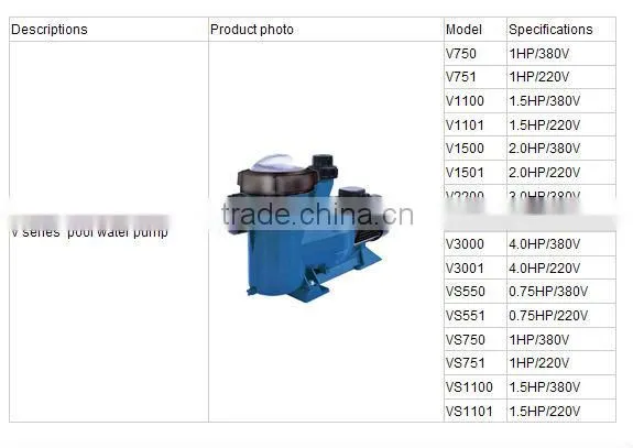 Low pressure centrifugal filtering pump