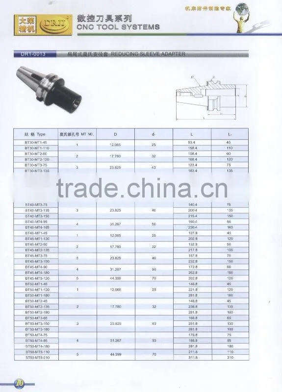 REDUCING SLEEVE ADAPTER