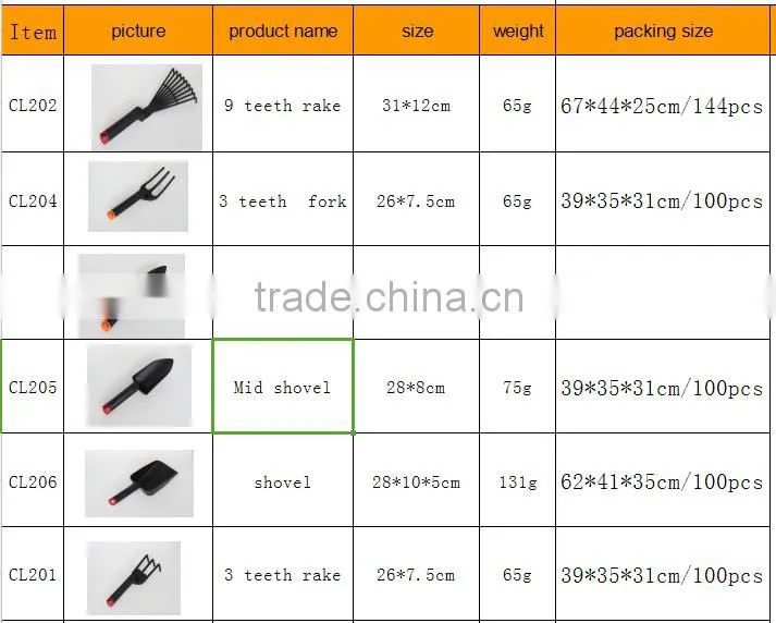 6 in 1 plastic garden tool