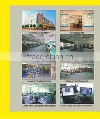 Jiangmen Adrilux Lighting Co., Ltd. company overview - view 2
