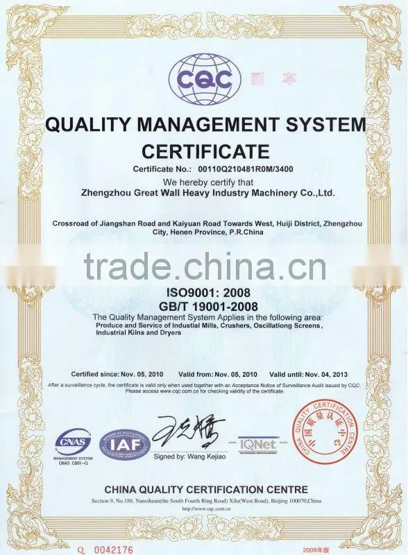 Great Wall Crushing and Screening Equipment