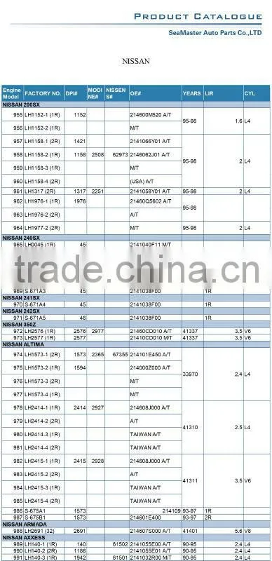 Aluminum Radiator for NISSAN Bluebird U13 MT