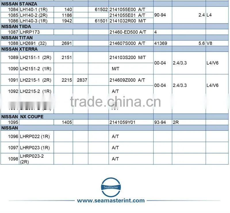 Aluminum Radiator for NISSAN Bluebird U13 MT
