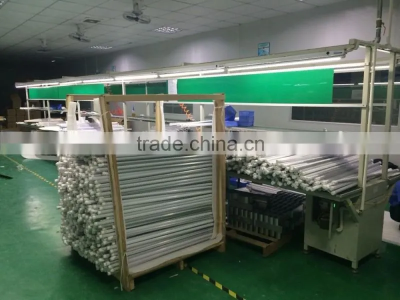 milk white quality isolated led tube www xxx com