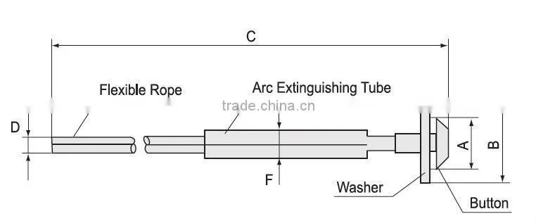 fuses element for fuse cutout