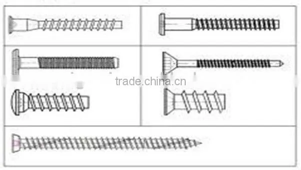 stainless steel confirmat/furniture screw