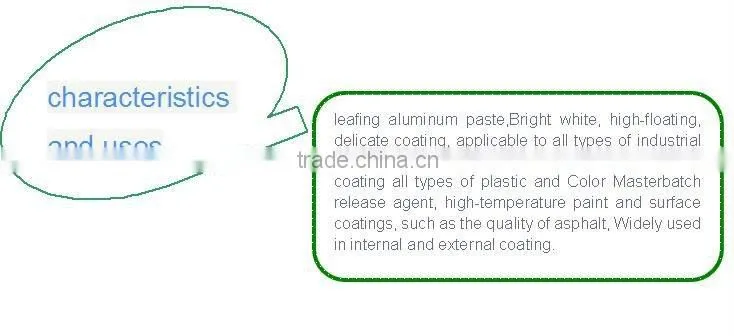 leafing aluminum paste for coatings