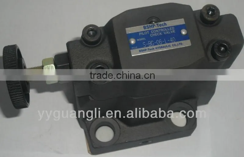 Low Noise Type Pilot Operated Relief Valves S-BG-03/06/10 25MPa