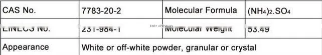 China hot sale agriculture grade ammonium sulphate