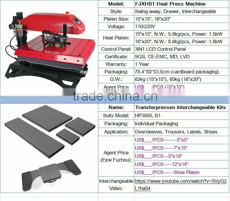 manufactional Pneumatic Automatic Heat Press Machine FJXHB1