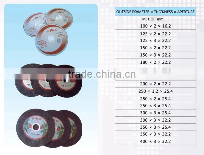 Customsized segmented profiling vacuum brazed diamond grinding wheel for both