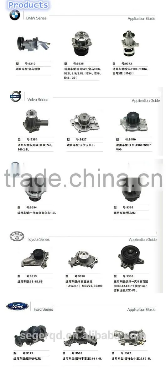 Model 3524 Auto Water Pump for Cars