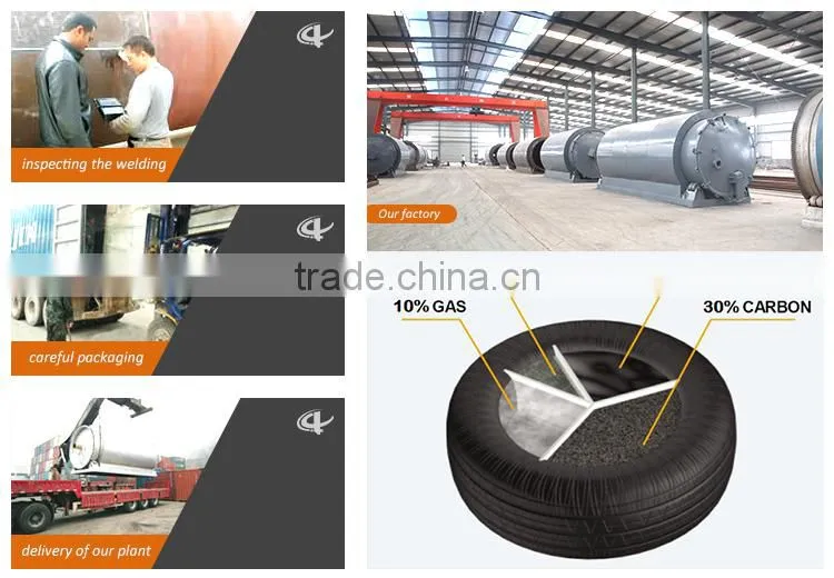 2016 New Design Continuous Waste Oil Refinery with CE,ISO,SGS