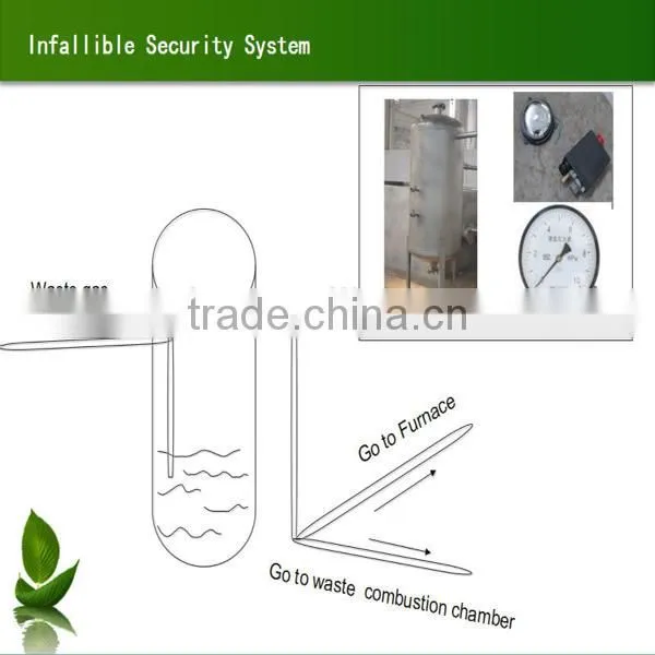 2015 new design 1T capacity demo tire recycling machine pyrolysis to crude oil