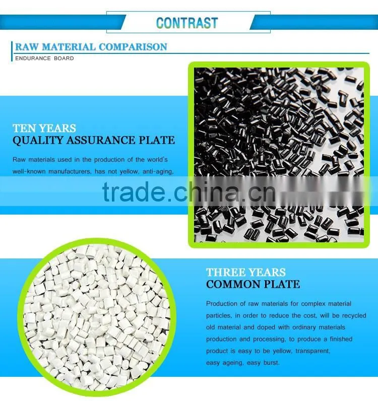 Glittering and translucent multi-wall sheet & PC sheet for warrenty 10years