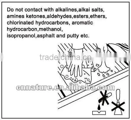 multiwall sheet