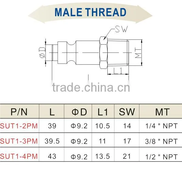 Hot China Products Pneumatic Plastic Quick Coupler SUT1-2PM
