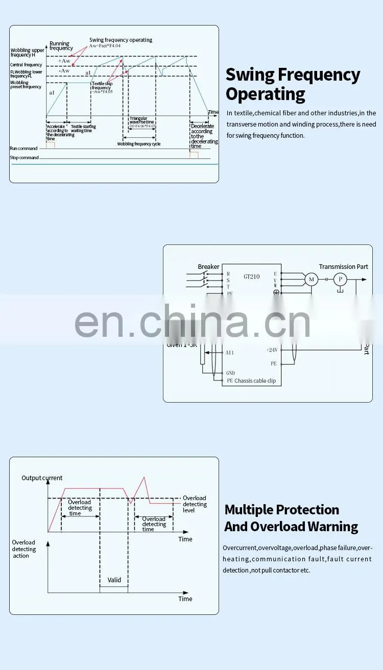 GT210 high-performance universal ac motor frequency inverter for textile machines
