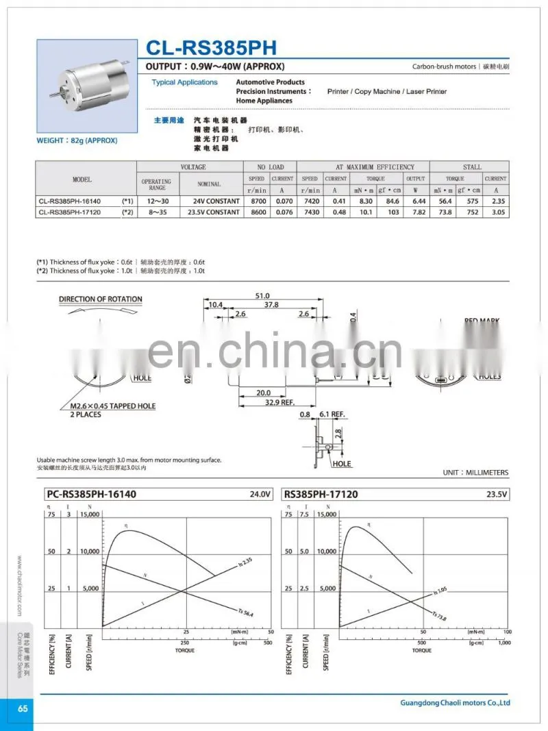 RS385 8-35V DC small motor with guard ring and 5 slot for automotive, print and drill-chaoli