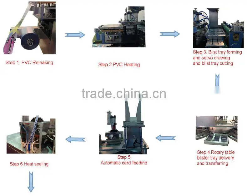 SH-300D food multi function vacuum packaging machine