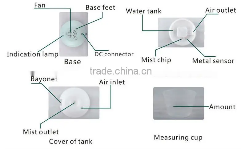 2015 hot sale mini aromatherapy humidifier