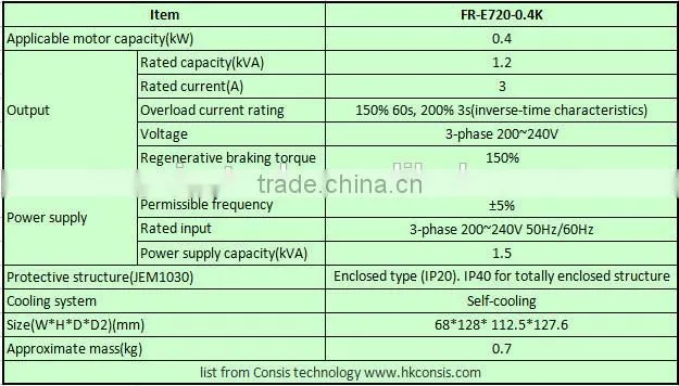 Mitsubishi frequency inverter FR-E720-0.4K factory automation