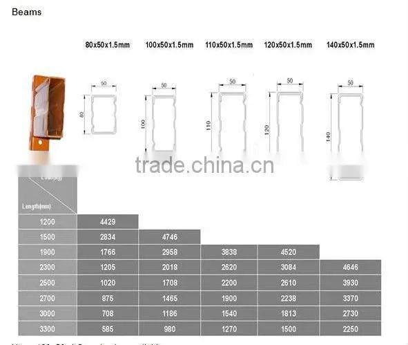 ISO material steel Q235 B hot sale heavy duty pallet rack
