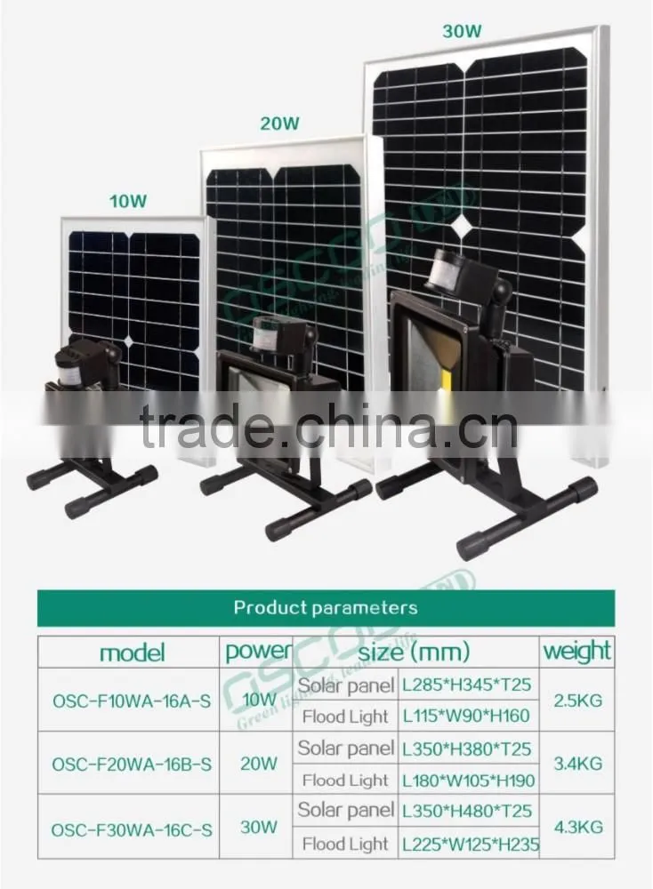 2015 most popular led flood light 10W 20W 30W outdoor solar power sensor light bulk buy from china