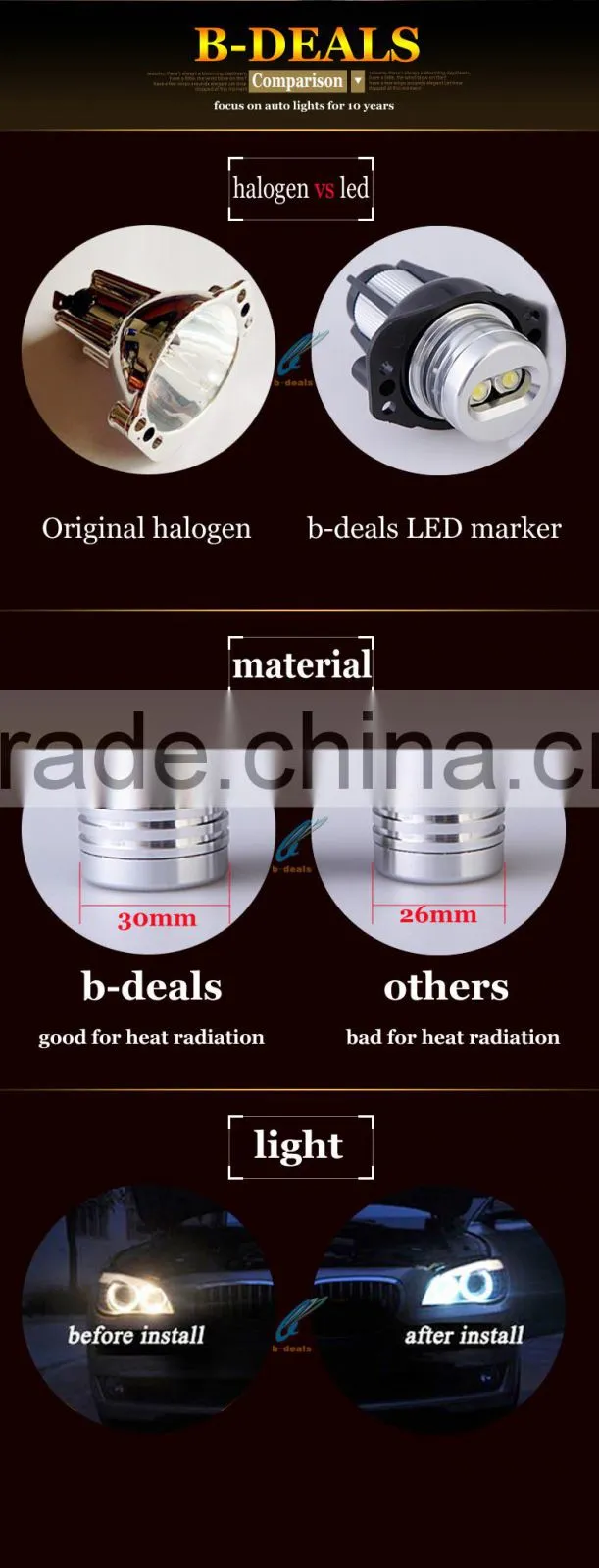 Xenon White 6W High Power LED B.MW Angel Eyes Ring Marker Bulbs for 2006-2008 BMW E90 E91 325i 328i 330i 335i
