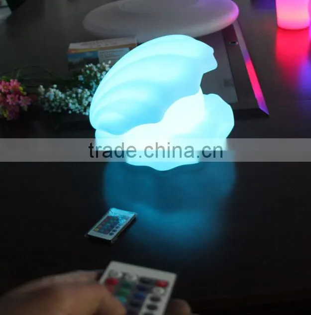 LED lights products