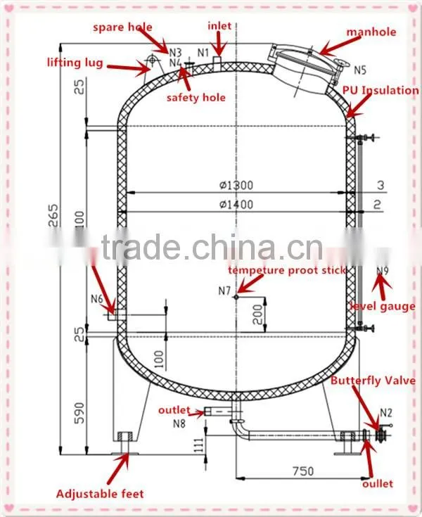 Factory direct supply stainless steel water storage tank