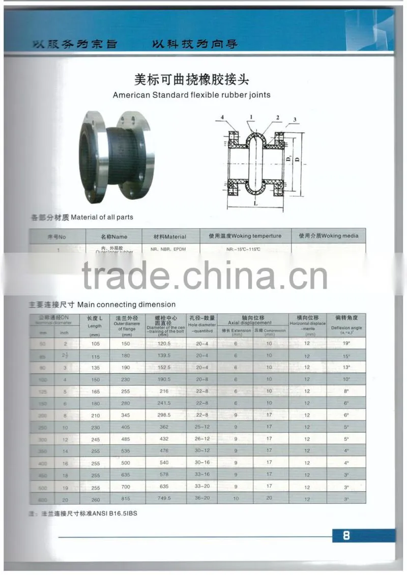 Flanged type EPDM rubber expansion joint
