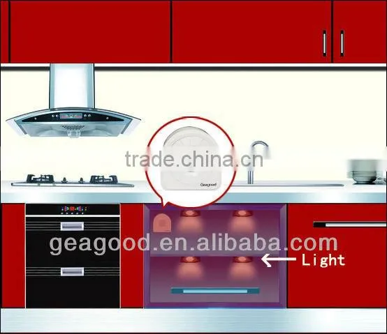 indoor lighting infrared sensor switch for wardrobe