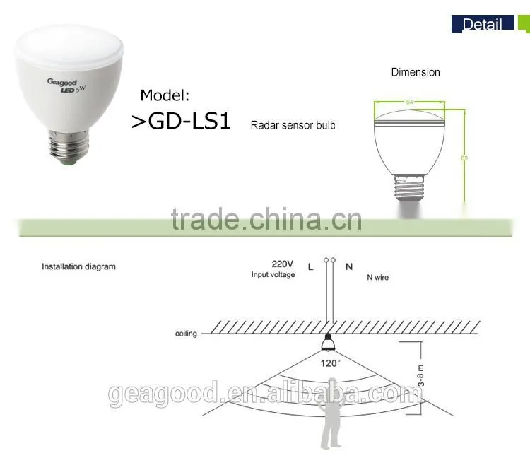 New product integration design sensor light bulbs