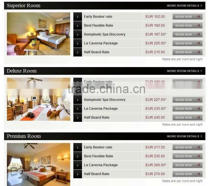 Professional b2b ecommerce website design