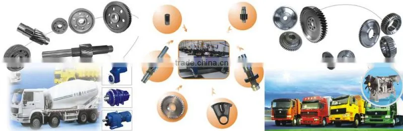 Worm Gear