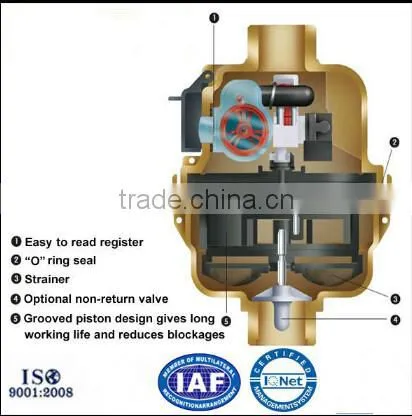 positive displacement water meter brass body