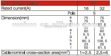 WL3152/3242 High quality timer power plug