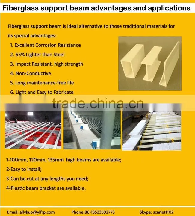 Anti-aging&corrosion resistant fiberglass support beam for poultry floor support