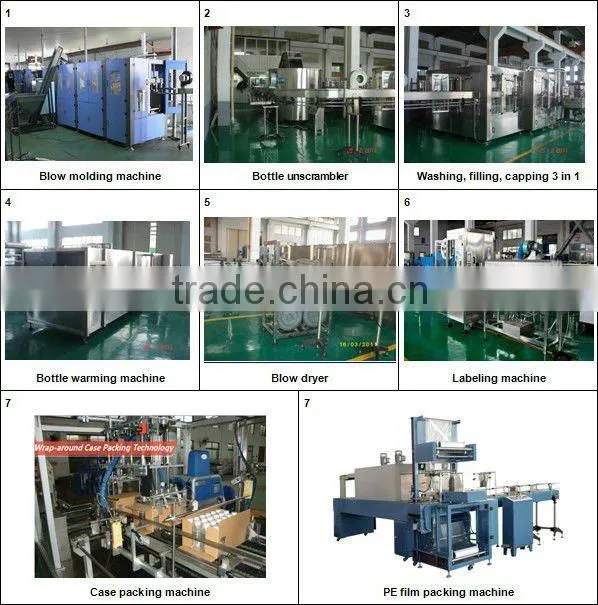 automatic carbonated drink bottling machine