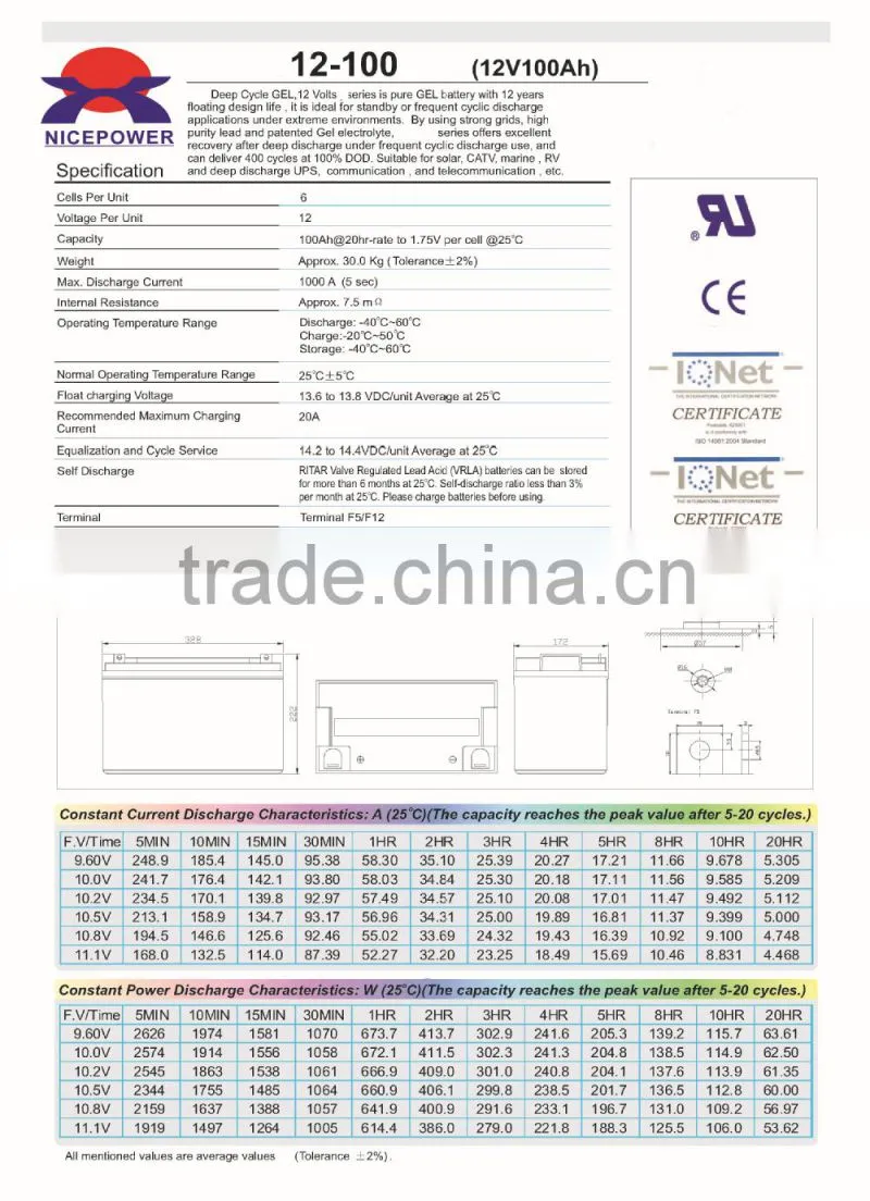 nice price and good quality 24v 12v 100ah deey cycle gel batteries (small size)