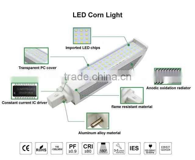E27 smd 2835 led plug light 7 watt downlight replacement
