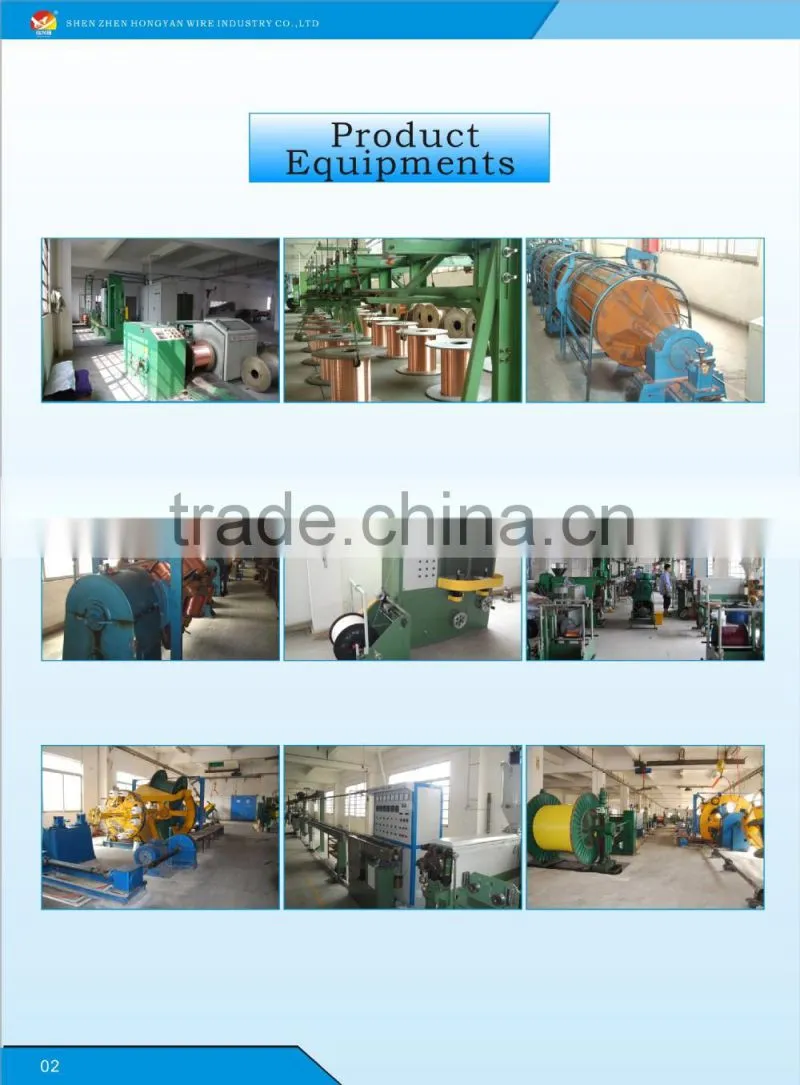 stranded copper flat cable