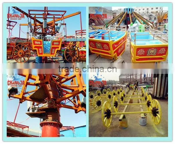 Classic amusement rides modern times, kids games modern times, children machine modern times