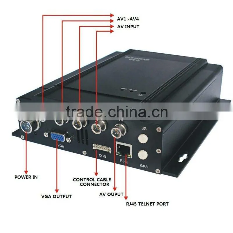 4 channels h.264 full D1 resolution real time DVR for vehicle use, VR8800N(V3.2)