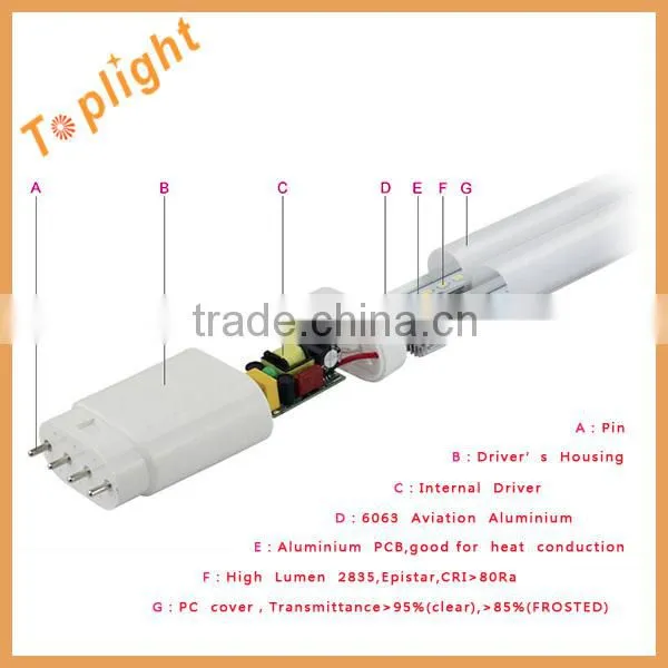 Double pipes LED 2G11 Lights 18W 535mm CE,ROHS