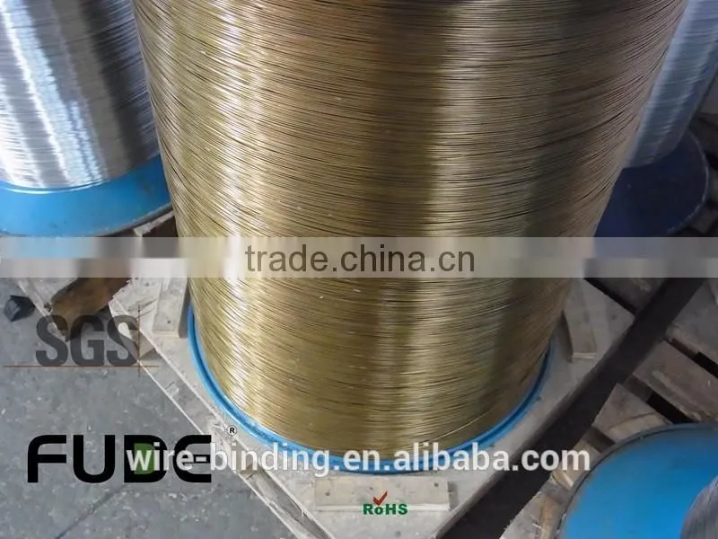 galvanized steel wire