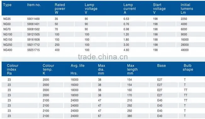 400W high pressure sodium lamp