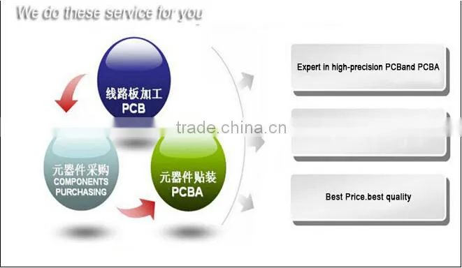 China FR4 material HDI printed circuit board